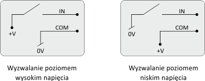 Licznik czasu pracy MB-LG-4 Hi